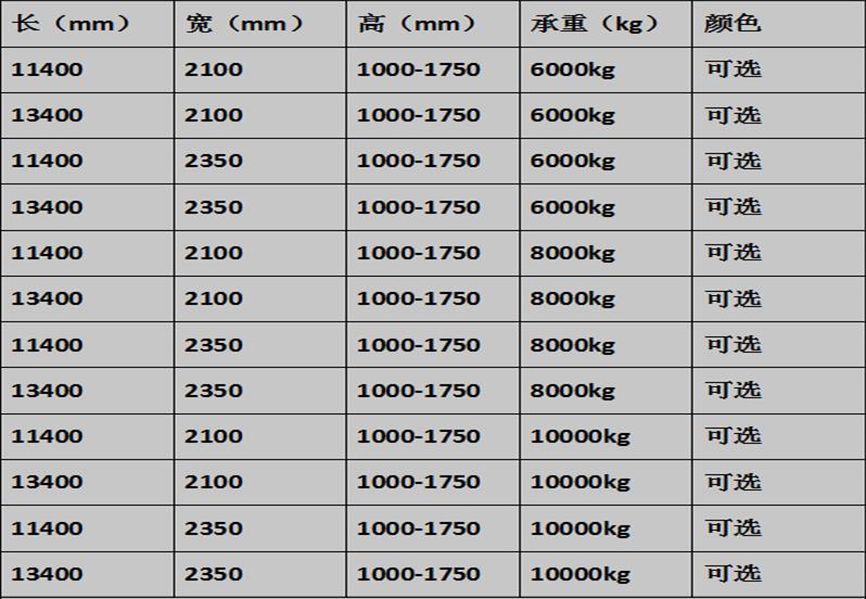 济南登车桥厂家价格